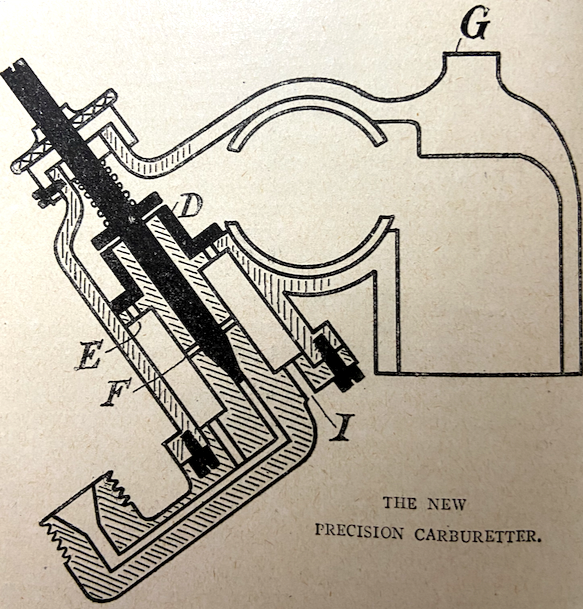 1902 PRECISION CARB