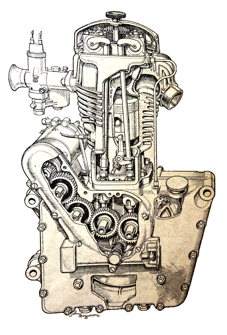 1935 RE 350 ENGINE